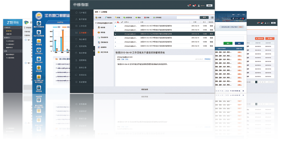 系统集成